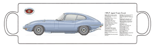 Jaguar E-Type Coupe 2+2 S2 (disc wheels) 1969-71 Mug 2